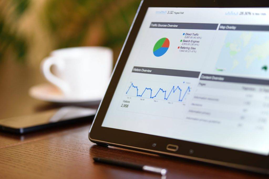 Marketing Hub